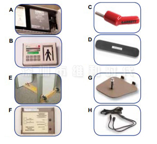 進(jìn)口安檢門